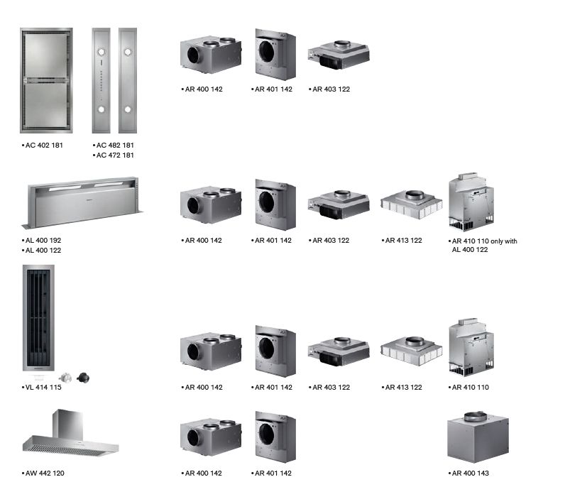 400-SERIES-ALL-RANGE-AVAILABLE